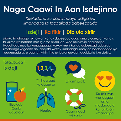 Stay-Calm_Infographic_SOM_thumb Help Us Stay Calm Infographic (Somali) thumb